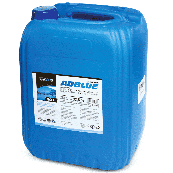 Рідина adblue