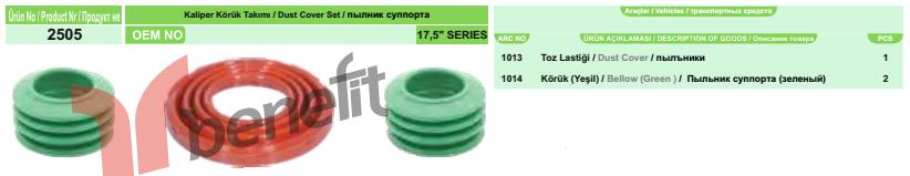 Ремкомплект суппорта WABCO 17,5 (пыльники)