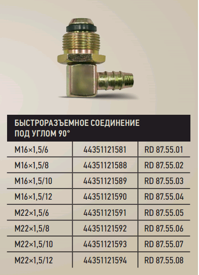 Фиттинг угол 90 (ёлочка) M16x1,5/12