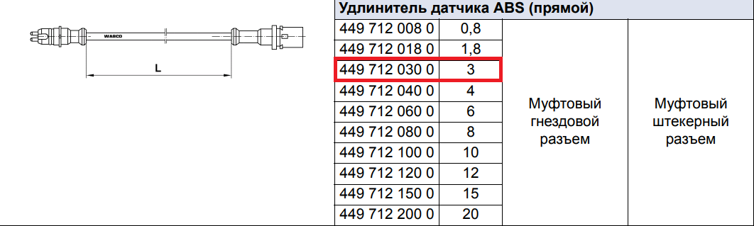 Кабель датчика АBS 3,0м