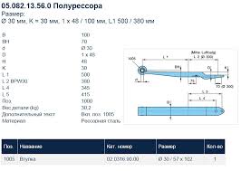 Полурессора