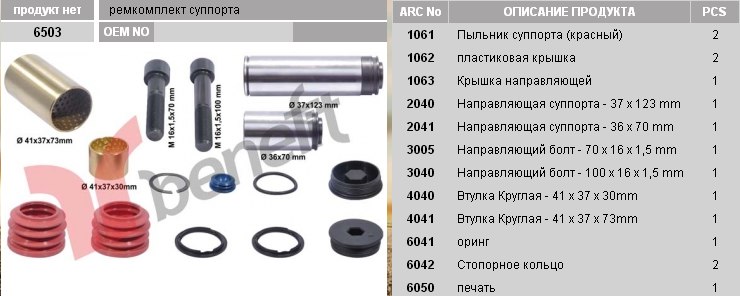 РМК супорта 