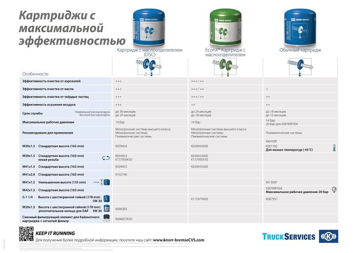 Фильтр влагоотделителя