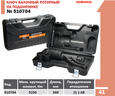 Гайковерт ручной 5200HM М32, М33 (Мясорубка)