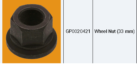 Гайка колеса M22x1,5 SW33