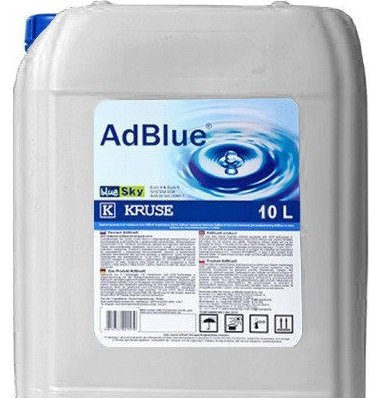 Рідина adblue